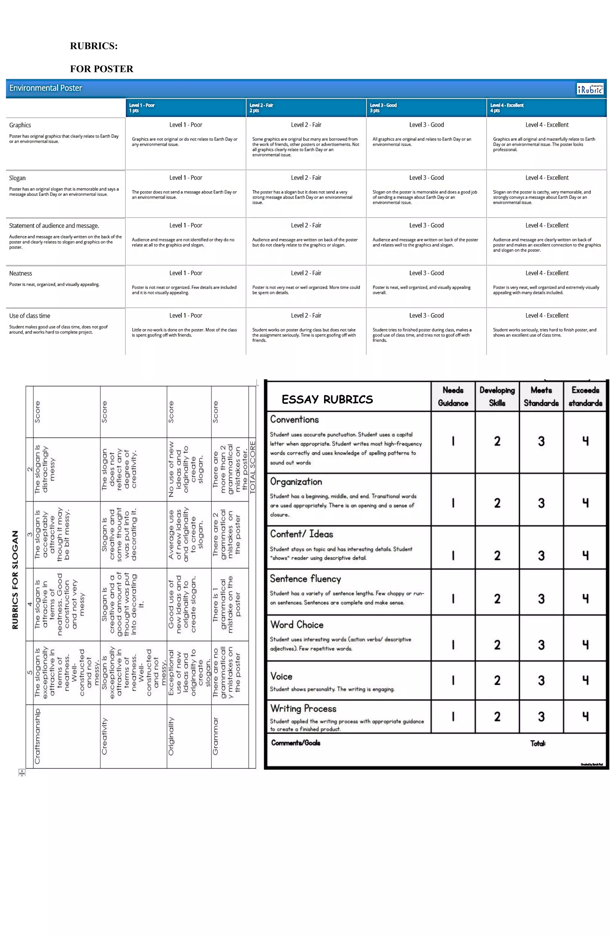 RUBRICS:
FOR POSTER
ESSAY RUBRICS
 