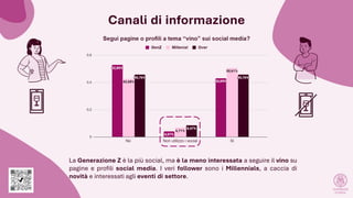 Canali di informazione
La Generazione Z è la più social, ma è la meno interessata a seguire il vino su
pagine e profili so...