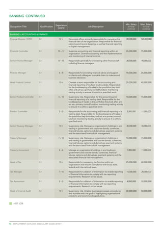 BANKING continued

                                            Experience                                                                    Min. Salary   Max. Salary
Occupation Title            Qualification                                      Job Description                              (in local     (in local
                                              (years)                                                                      currency)     currency)

BANKING – ACCOUNTING & FINANCE   

Finance Director / CFO      S1                 12 +      Corporate officer primarily responsible for managing the         80,000,000    125,000,000
                                                         financial risks of the organization. Responsible for financial
                                                         planning and record–keeping, as well as financial reporting
                                                         to higher management.

Financial Controller        S1                10 – 12    Supervise accounting and financial reporting within an           45,000,000    75,000,000
                                                         organization. Oversee accounting and the implementation
                                                         and monitoring of internal controls.

Senior Finance Manager      S1                8 – 10     Responsible generally for overseeing other finance staff         30,000,000    40,000,000
                                                         including finance managers.



Finance Manager             S1                 6–8       Responsible for providing financial advice and support           18,000,000    25,000,000
                                                         to clients and colleagues to enable them to make sound
                                                         business decisions.

Head Product Control        S1                 10 +      Oversee a team responsible for the accounting and                35,000,000    45,000,000
                                                         financial reporting of multiple trading desks. Responsible
                                                         for the bookkeeping of trades in the portfolios they look
                                                         after, and act as a primary control function; monitoring
                                                         trading activity to ensure it is within a specified remit.

Senior Product Controller   S1                5 – 10     Supervisory role. Responsible for the accounting and             10,000,000    15,000,000
                                                         financial reporting of a trading desk. Responsible for the
                                                         bookkeeping of trades in the portfolios they look after, and
                                                         act as a primary control function; monitoring trading activity
                                                         to ensure it is within a specified remit.

Product Controller          S1                 2–5       Responsible for the accounting and financial reporting of a       5,000,000    11,000,000
                                                         trading desk. Responsible for the bookkeeping of trades in
                                                         the portfolios they look after, and act as a primary control
                                                         function; monitoring trading activity to ensure it is within a
                                                         specified remit.

Senior Treasury Manager     S1                 10 +      Supervisory role. Manage an organization’s holdings in and       30,000,000    45,000,000
                                                         trading in government and corporate bonds, currencies,
                                                         financial futures, options and derivatives, payment systems
                                                         and the associated financial risk management.

Treasury Manager            S1                7 – 10     Supervisory role. Manage an organization’s holdings in           10,000,000    15,000,000
                                                         and trading in government and coorate bonds, currencies,
                                                         financial futures, options and derivatives, payment systems
                                                         and the associated financial risk management.

Treasury Accountant         S1                 4–6       Manage an organization’s holdings in and trading in               7,000,000    11,000,000
                                                         government and coorate bonds, currencies, financial
                                                         futures, options and derivatives, payment systems and the
                                                         associated financial risk management.

Head of Tax                 S1                 10 +      Responsible for overseeing tax function within an                25,000,000    40,000,000
                                                         organization and ensures compliance with local, state,
                                                         federal and international taxes.

Tax Manager                 S1                7– 10      Responsible for collation of information to enable reporting     15,000,000    20,000,000
                                                         of financial information to comply with tax reporting
                                                         requirements. Research on tax issues.

Tax Accountant              S1                 2–5       Responsible for collation of information to enable reporting      4,000,000    10,000,000
                                                         of financial information to comply with tax reporting
                                                         requirements. Research on tax issues.

Head of Internal Audit      S1                 10 +      Supervisory role. Analyze business processes, procedures         30,000,000    50,000,000
                                                         and activities with the goal of highlighting organizational
                                                         problems and recommending solutions.


   Hot job




12 employment outlook and salary guide 2010/11
 