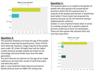 Question 1:
This question gave us an insight to the gender of
people who were going to be answering the
questions within the this questionnaire. A
majority of the people were female. It would have
been better if more males had answered the
question because we do not intend on having a
targeted gender audience.
Gender is a very important factor when it comes
to creating a product for a specific audience
(primary audience) as there are stereotypes.
These are that women like romantic films and
men like action films.
Question 2:
This question allowed us to know the age of the people
who were answering the questionnaire. Some of them
were fairly old, however, a large majority of the people
were under 18. Under 18 might have had the higher
number because younger people are known to use
technology and social media more than the older
generation.
This will influence our decision on the age of our target
audience as we have their results of what they enjoy
and what they don’t.
Age is a very important factor because we have to
decide what we want our BBFC film rating to be.
 
