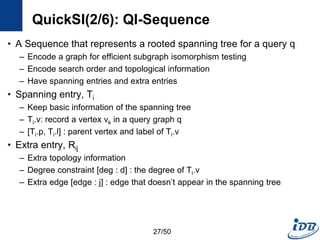 QuickSI(2/6): QI-Sequence
• A Sequence that represents a rooted spanning tree for a query q
– Encode a graph for efficient subgraph isomorphism testing
– Encode search order and topological information
– Have spanning entries and extra entries
• Spanning entry, Ti
– Keep basic information of the spanning tree
– Ti.v: record a vertex vk in a query graph q
– [Ti.p, Ti.l] : parent vertex and label of Ti.v
• Extra entry, Rij
– Extra topology information
– Degree constraint [deg : d] : the degree of Ti.v
– Extra edge [edge : j] : edge that doesn’t appear in the spanning tree
27/50
 