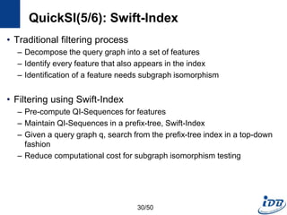 QuickSI(5/6): Swift-Index
• Traditional filtering process
– Decompose the query graph into a set of features
– Identify every feature that also appears in the index
– Identification of a feature needs subgraph isomorphism
• Filtering using Swift-Index
– Pre-compute QI-Sequences for features
– Maintain QI-Sequences in a prefix-tree, Swift-Index
– Given a query graph q, search from the prefix-tree index in a top-down
fashion
– Reduce computational cost for subgraph isomorphism testing
30/50
 