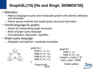 GraphQL(1/5) [He and Singh, SIGMOD’08]
• Motivation
– Need a language to query and manipulate graphs with arbitrary attributes
and structures
– Native access methods that exploit graph structural information
• Formal language for graphs
– Notion for manipulating graph structures
– Basis of graph query language
– Concatenation, disjunction, repetition
• Graph query language
– Subgraph isomorphism + predicate evaluation
graph G1 {
node v1, v2, v3;
edge e1 (v1, v2);
edge e2 (v2, v3);
edge e3 (v3, v1);
}
v1
v2 v3
e1 e3
e2
graph P {
node v1, v2;
edge e1 (v1, v2);
} where v1.name = “A”
and v2.year > 2000;
Graph motif Graph pattern
38/50
 