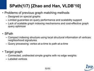 SPath(1/7) [Zhao and Han, VLDB’10]
• Problems of previous graph matching methods
– Designed on special graphs
– Limited guarantee on query performance and scalability support
– Lack of scalable graph indexing mechanisms and cost-effective graph
query optimizer
• SPath
– Compact indexing structure using local structural information of vertices:
neighborhood signatures
– Query processing: vertex-at-a-time to path-at-a-time
• Target graph
– Connected, undirected simple graphs with no edge weights
– Labeled vertices
52/50
 