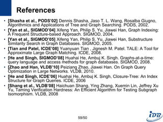 References
• [Shasha et al., PODS’02] Dennis Shasha, Jaso T. L. Wang, Rosalba Giugno,
Algorithmics and Applications of Tree and Graph Searching. PODS, 2002.
• [Yan et al., SIGMOD’04] Xifeng Yan, Philip S. Yu, Jiawei Han, Graph Indexing:
A Frequent Structure-based Approach. SIGMOD, 2004.
• [Yan et al., SIGMOD’05] Xifeng Yan, Philip S. Yu, Jiawei Han, Substructure
Similarity Search in Graph Databases. SIGMOD, 2005.
• [Tian and Patel, ICDE’08] Yuanyuan Tian , Jignesh M. Patel. TALE: A Tool for
Approximate Large Graph Matching. ICDE, 2008.
• [He and Singh, SIGMOD’08] Huahai He, Ambuj K. Singh. Graphs-at-a-time:
query language and access methods for graph databases. SIGMOD, 2008.
• [Zhao and Han, VLDB’10] Peiziang Zhao, Jiawei Han. On Graph Query
Optimization in Large Networks. VLDB, 2010.
• [He and Singh, ICDE’06] Huahai He, Ambuj K. Singh, Closure-Tree: An Index
Structure for Graph Queries. ICDE, 2006
• [Shang et al., VLDB’08] Haichuan Shang, Ying Zhang, Xuemin Lin, Jeffrey Xu
Yu, Taming Verification Hardness: An Efficient Algorithm for Testing Subgraph
Isomorphism. VLDB, 2008
59/50
 