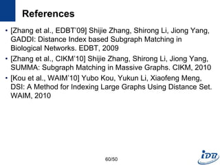 References
• [Zhang et al., EDBT’09] Shijie Zhang, Shirong Li, Jiong Yang,
GADDI: Distance Index based Subgraph Matching in
Biological Networks. EDBT, 2009
• [Zhang et al., CIKM’10] Shijie Zhang, Shirong Li, Jiong Yang,
SUMMA: Subgraph Matching in Massive Graphs. CIKM, 2010
• [Kou et al., WAIM’10] Yubo Kou, Yukun Li, Xiaofeng Meng,
DSI: A Method for Indexing Large Graphs Using Distance Set.
WAIM, 2010
60/50
 
