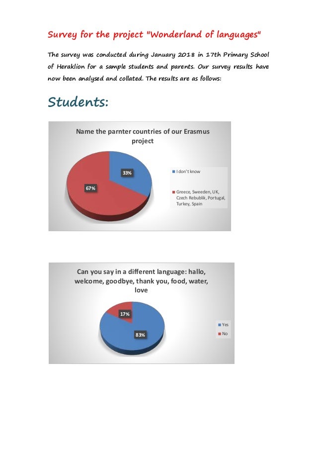 survey greece