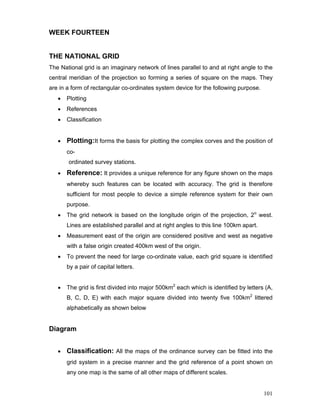 101
WEEK FOURTEEN
THE NATIONAL GRID
The National grid is an imaginary network of lines parallel to and at right angle to the
central meridian of the projection so forming a series of square on the maps. They
are in a form of rectangular co-ordinates system device for the following purpose.
• Plotting
• References
• Classification
• Plotting:It forms the basis for plotting the complex corves and the position of
co-
ordinated survey stations.
• Reference: It provides a unique reference for any figure shown on the maps
whereby such features can be located with accuracy. The grid is therefore
sufficient for most people to device a simple reference system for their own
purpose.
• The grid network is based on the longitude origin of the projection, 2o
west.
Lines are established parallel and at right angles to this line 100km apart.
• Measurement east of the origin are considered positive and west as negative
with a false origin created 400km west of the origin.
• To prevent the need for large co-ordinate value, each grid square is identified
by a pair of capital letters.
• The grid is first divided into major 500km2
each which is identified by letters (A,
B, C, D, E) with each major square divided into twenty five 100km2
littered
alphabetically as shown below
Diagram
• Classification: All the maps of the ordinance survey can be fitted into the
grid system in a precise manner and the grid reference of a point shown on
any one map is the same of all other maps of different scales.
 
