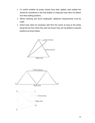 39
• To confirm whether all proper checks have been applied, each plotted line
should be considered to see that lengths of measured lines were not altered
from their plotting positions.
• Where checking was found inadequate, additional measurements must be
made.
• Check lines need not necessary start from the corner as long as the points
along the line from which they start are known they can be plotted to required
positions as shown below;
 