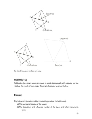 40
Fig Check lines used in chain surveying
FIELD NOTES
Field notes for a chain survey are made in a note book usually with a double red line
ruled up the middle of each page. Booking is illustrated as shown below,
Diagram
The following information will be included to complete the field record.
(a) The name and location of the survey
(b) The description and reference number of the tapes and other instruments
used.
 