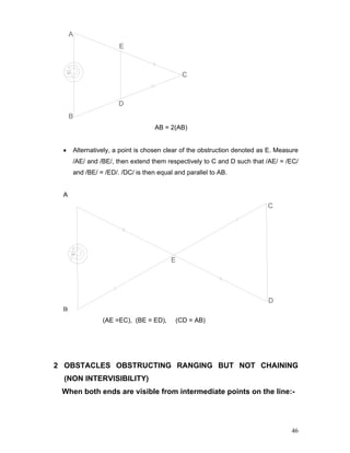 46
AB = 2(AB)
• Alternatively, a point is chosen clear of the obstruction denoted as E. Measure
/AE/ and /BE/, then extend them respectively to C and D such that /AE/ = /EC/
and /BE/ = /ED/. /DC/ is then equal and parallel to AB.
A
B
(AE =EC), (BE = ED), (CD = AB)
2 OBSTACLES OBSTRUCTING RANGING BUT NOT CHAINING
(NON INTERVISIBILITY)
When both ends are visible from intermediate points on the line:-
 