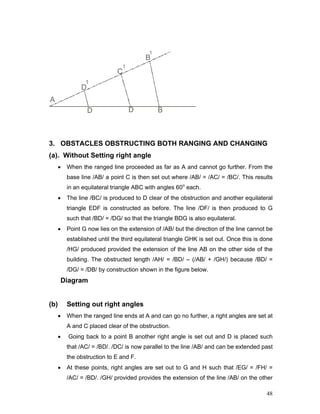 48
3. OBSTACLES OBSTRUCTING BOTH RANGING AND CHANGING
(a). Without Setting right angle
• When the ranged line proceeded as far as A and cannot go further. From the
base line /AB/ a point C is then set out where /AB/ = /AC/ = /BC/. This results
in an equilateral triangle ABC with angles 60o
each.
• The line /BC/ is produced to D clear of the obstruction and another equilateral
triangle EDF is constructed as before. The line /DF/ is then produced to G
such that /BD/ = /DG/ so that the triangle BDG is also equilateral.
• Point G now lies on the extension of /AB/ but the direction of the line cannot be
established until the third equilateral triangle GHK is set out. Once this is done
/HG/ produced provided the extension of the line AB on the other side of the
building. The obstructed length /AH/ = /BD/ – (/AB/ + /GH/) because /BD/ =
/DG/ = /DB/ by construction shown in the figure below.
Diagram
(b) Setting out right angles
• When the ranged line ends at A and can go no further, a right angles are set at
A and C placed clear of the obstruction.
• Going back to a point B another right angle is set out and D is placed such
that /AC/ = /BD/. /DC/ is now parallel to the line /AB/ and can be extended past
the obstruction to E and F.
• At these points, right angles are set out to G and H such that /EG/ = /FH/ =
/AC/ = /BD/. /GH/ provided provides the extension of the line /AB/ on the other
 