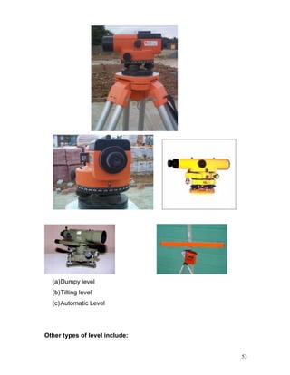 53
(a)Dumpy level
(b)Tilting level
(c)Automatic Level
Other types of level include:
 