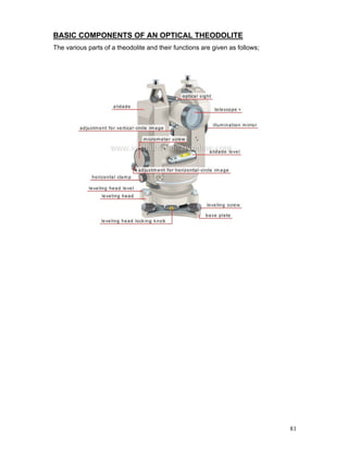 81
BASIC COMPONENTS OF AN OPTICAL THEODOLITE
The various parts of a theodolite and their functions are given as follows;
 