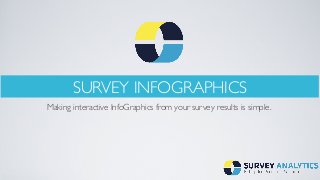 SURVEY INFOGRAPHICS
Making interactive InfoGraphics from your survey results is simple.
 