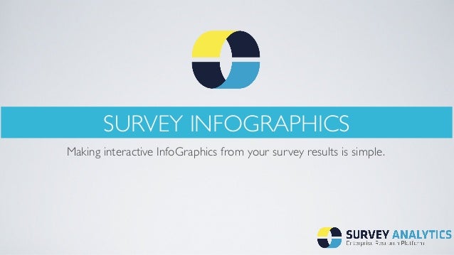 how to create infographics from survey results in seconds