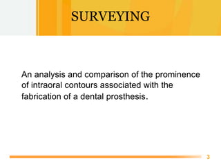Free Powerpoint Templates
3
SURVEYING
An analysis and comparison of the prominence
of intraoral contours associated with t...