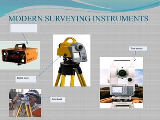 Surveying,ADVANCE EQUIPMENT  IN SURVEY
