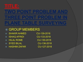 Two points problem of plane table | PPTX