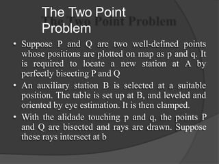 Two points problem of plane table | PPTX