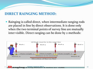 DIRECT RAINGING METHOD:
 Rainging is called direct, when intermediate ranging rods
are placed in line by direct observations. It is done only
when the two terminal points of survey line are mutually
inter visible. Direct ranging can be done by 2 methods:
26 March 2020 22VISHNU VIJAYAN BMCE
 