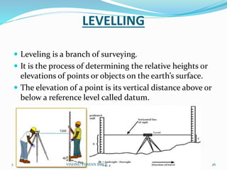 LEVELLING
 Leveling is a branch of surveying.
 It is the process of determining the relative heights or
elevations of points or objects on the earth’s surface.
 The elevation of a point is its vertical distance above or
below a reference level called datum.
26 March 2020 26VISHNU VIJAYAN BMCE
 