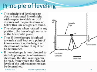 Principle of leveling
 The principle of leveling is to
obtain horizontal line of sight
with respect to which vertical
distances of the points above or
below this line of sight are found.
 The telescope when rotated in any
position, the line of sight remains
in the horizontal plane
 Thus if the telescope is sighted
towards a staff kept on a point of
known elevation, the height or
elevation of the line of sight can
be determined
 If the telescope is now directed to
staffs kept on points of unknown
elevation, the staff readings can
be read, from which the reduced
levels of the unknown points can
be determined.
26 March 2020 28VISHNU VIJAYAN BMCE
 