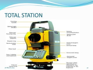 TOTAL STATION
26 March 2020 40VISHNU VIJAYAN BMCE
 