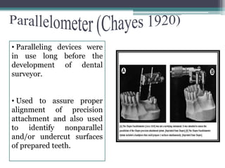 • Paralleling devices were
in use long before the
development of dental
surveyor.
• Used to assure proper
alignment of precision
attachment and also used
to identify nonparallel
and/or undercut surfaces
of prepared teeth.
 
