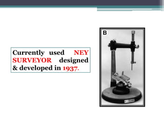 Currently used NEY
SURVEYOR designed
& developed in 1937.
 
