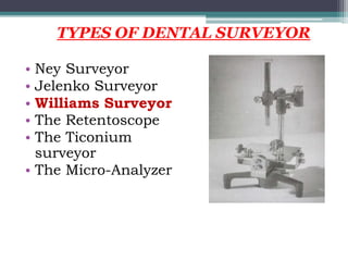 • Ney Surveyor
• Jelenko Surveyor
• Williams Surveyor
• The Retentoscope
• The Ticonium
surveyor
• The Micro-Analyzer
TYPES OF DENTAL SURVEYOR
 