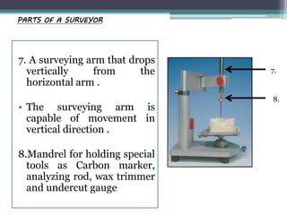7. A surveying arm that drops
vertically from the
horizontal arm .
• The surveying arm is
capable of movement in
vertical direction .
8.Mandrel for holding special
tools as Carbon marker,
analyzing rod, wax trimmer
and undercut gauge
8.
7.
PARTS OF A SURVEYOR
 