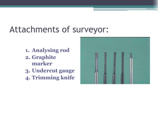 Attachments of surveyor:
1. Analysing rod
2. Graphite
marker
3. Undercut gauge
4. Trimming knife
 
