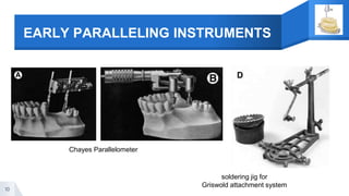 10
EARLY PARALLELING INSTRUMENTS
EARLY PARALLELING INSTRUMENTS
Chayes Parallelometer
soldering jig for
Griswold attachment system
 