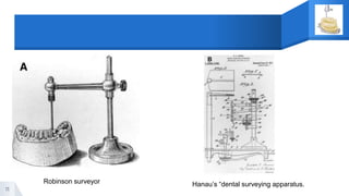 11
Robinson surveyor Hanau’s “dental surveying apparatus.
 