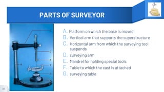 PARTS OF SURVEYOR
A. Platform on which the base is moved
B. Vertical arm that supports the superstructure
C. Horizontal arm from which the surveying tool
suspends
D. surveying arm
E. Mandrel for holding special tools
F. Table to which the cast is attached
G. surveying table
31
 