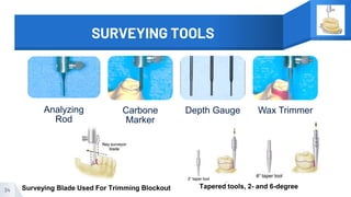 SURVEYING TOOLS
34
Analyzing
Rod
Carbone
Marker
Depth Gauge Wax Trimmer
Surveying Blade Used For Trimming Blockout Tapered tools, 2- and 6-degree
 