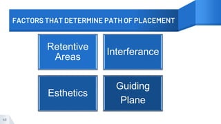 FACTORS THAT DETERMINE PATH OF PLACEMENT
40
Retentive
Areas
Interferance
Esthetics
Guiding
Plane
 