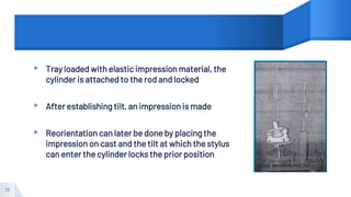 ▸ Tray loaded with elastic impression material, the
cylinder is attached to the rod and locked
▸ After establishing tilt, an impression is made
▸ Reorientation can later be done by placing the
impression on cast and the tilt at which the stylus
can enter the cylinder locks the prior position
71
 
