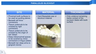 78
SITE
• Proximal tooth surfaces to
be used as guiding planes
• Beneath all minor
connectors
• Tissue undercuts to be
crossed by rigid
connectors
• Tissue undercuts to be
crossed by the origin of
bar clasps
• Deep interproximal spaces
to be covered by minor
connectors or linguo plates
• Beneath bar clasp arms to
gingival crevice
MATERIAL
• Hard Baseplate wax or
blockout material
THICKNESS
• Only undercut remaining
below contact of the
surveyor blade with tooth
surface
PARALLELED BLOCKOUT
 