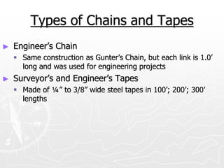 Engineerrs Chain surveying.ppt