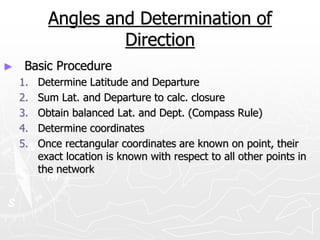 surveying.ppt