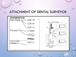 Surveying Rpd Surveying in removable partial dentures (RPD) involves evaluating ...