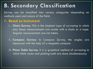 surveying.pptx linear and angular measurements | PPTX