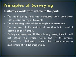 surveying.pptx linear and angular measurements | PPTX