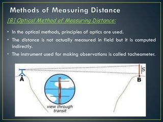 surveying.pptx linear and angular measurements | PPTX