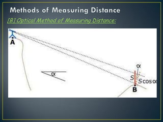 surveying.pptx linear and angular measurements | PPTX