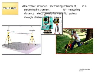 Comprehensive Surveying Techniques and Principles for Engineering and ...