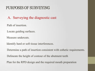 Comprehensive Guide to Surveying in Removable Partial Denture Design | PPTX