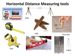 Surveying ch-two | PPTX